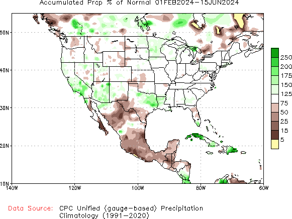 February to current % of Normal Precipitation