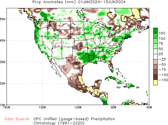 January to current Precipitation Anomaly (millimeters)
