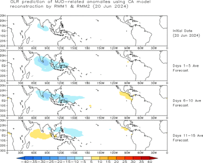 Spatial map of MJO OLR anomalies from CA