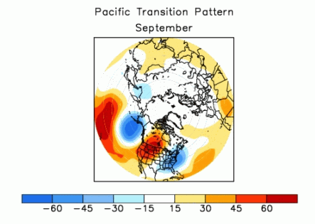 Pacific Transition Pattern (Positive Phase)