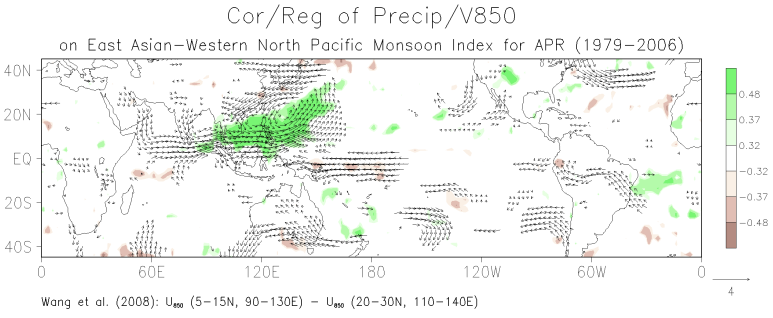 April patterns of the correlation between grid-point precipitation and the East Asian  Western North Pacific monsoon index and the regression of grid-point 850-mb winds on the monsoon index