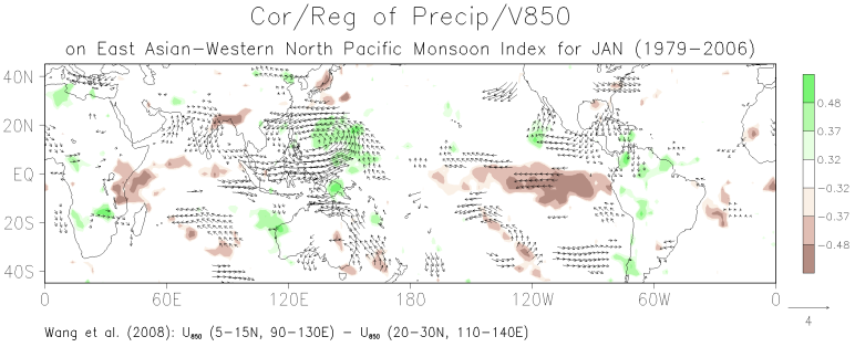 January patterns of the correlation between grid-point precipitation and the East Asian  Western North Pacific monsoon index and the regression of grid-point 850-mb winds on the monsoon index