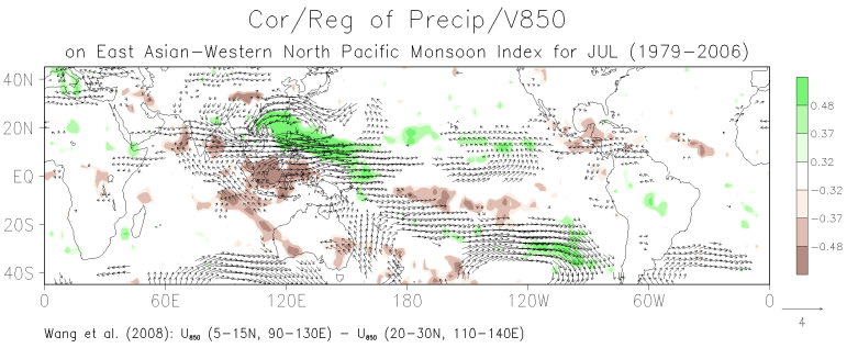 July patterns of the correlation between grid-point precipitation and the East Asian  Western North Pacific monsoon index and the regression of grid-point 850-mb winds on the monsoon index