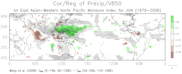 June patterns of the correlation between grid-point precipitation and the East Asian  Western North Pacific monsoon index and the regression of grid-point 850-mb winds on the monsoon index