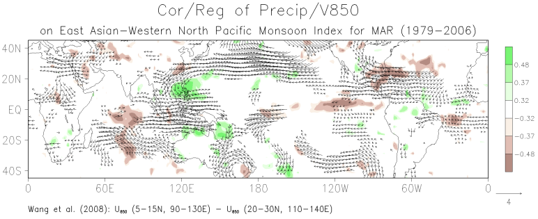 March patterns of the correlation between grid-point precipitation and the East Asian  Western North Pacific monsoon index and the regression of grid-point 850-mb winds on the monsoon index