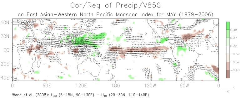 May patterns of the correlation between grid-point precipitation and the East Asian  Western North Pacific monsoon index and the regression of grid-point 850-mb winds on the monsoon index
