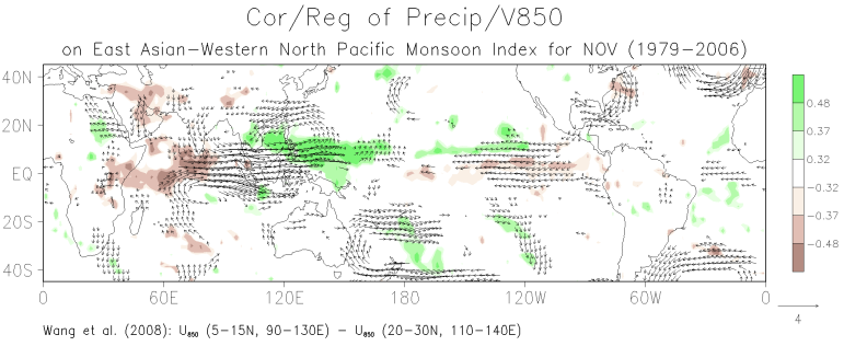 November patterns of the correlation between grid-point precipitation and the East Asian  Western North Pacific monsoon index and the regression of grid-point 850-mb winds on the monsoon index