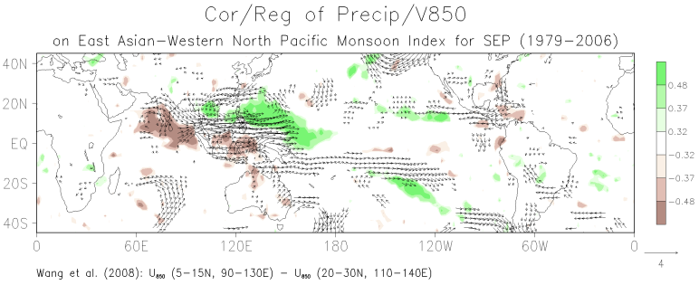 September patterns of the correlation between grid-point precipitation and the East Asian  Western North Pacific monsoon index and the regression of grid-point 850-mb winds on the monsoon index
