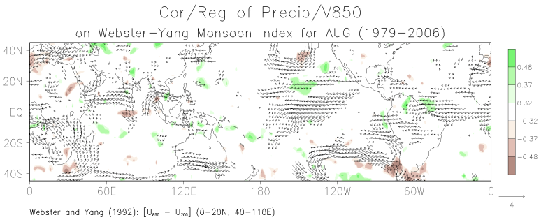 August patterns of the correlation between grid-point precipitation and the Webster-Yang monsoon index and the regression of grid-point 850-mb winds on the monsoon index