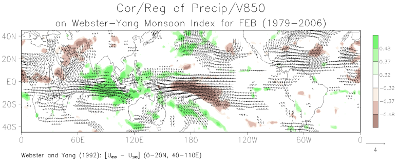 February patterns of the correlation between grid-point precipitation and the Webster-Yang monsoon index and the regression of grid-point 850-mb winds on the monsoon index