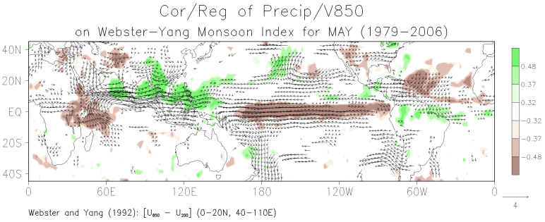 May patterns of the correlation between grid-point precipitation and the Webster-Yang monsoon index and the regression of grid-point 850-mb winds on the monsoon index