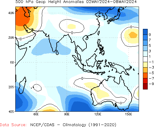 Weekly anomaly 500-hPa Geopotential Height