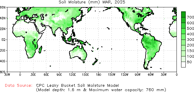 Soil Moisture Monthly A