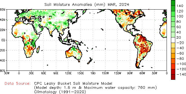 Soil Moisture Monthly B