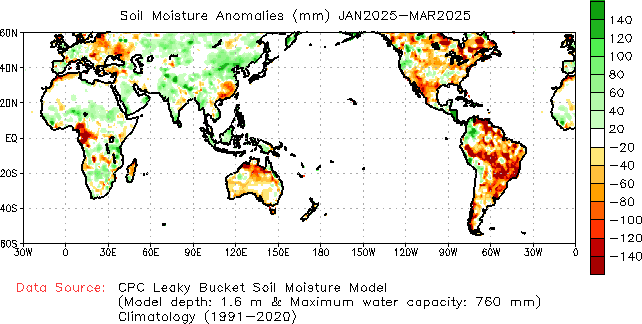 Soil Moisture Seasonal B