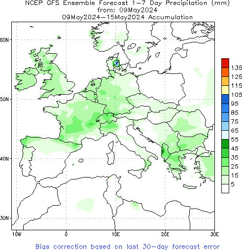 Total acumulado de precipitaciones a 1 semana