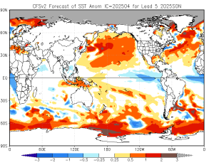 th.CFSv2_ensemble_tmpsfc_season5.png