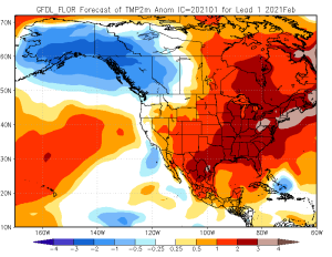 th.GFDL_FLOR_ensemble_tmp2m_us_lead1.png