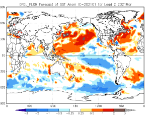 th.GFDL_FLOR_ensemble_tmpsfc_lead2.png