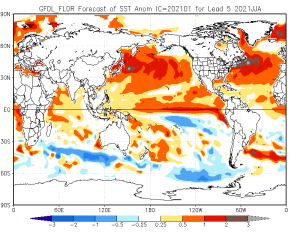 th.GFDL_FLOR_ensemble_tmpsfc_season5.png