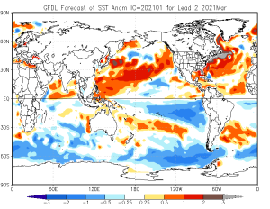 th.GFDL_ensemble_tmpsfc_lead2.png