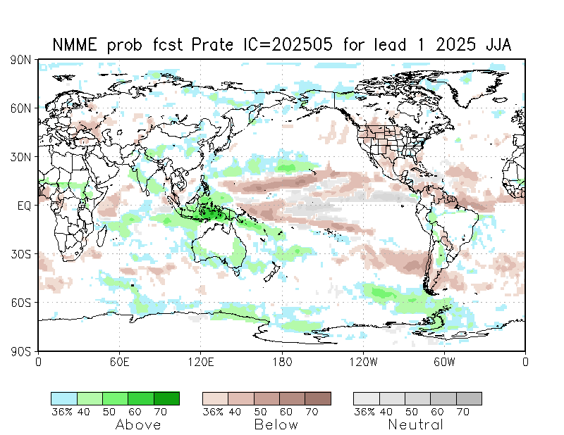 NMME Ensemble Calibrated Probability Forecast