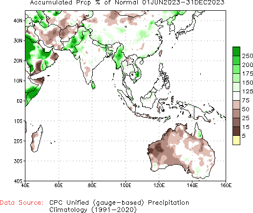 June to current % of Normal Precipitation