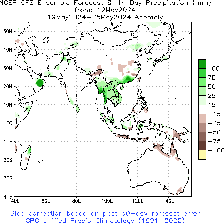 Asian Week 2 Precipitation Anom (mm) Forecast