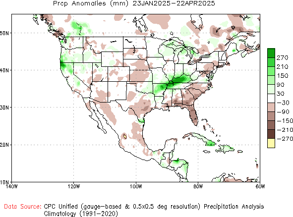 p.90day.figb.gif