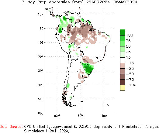 7-Dias Precipitation Anomaly (millimeters)