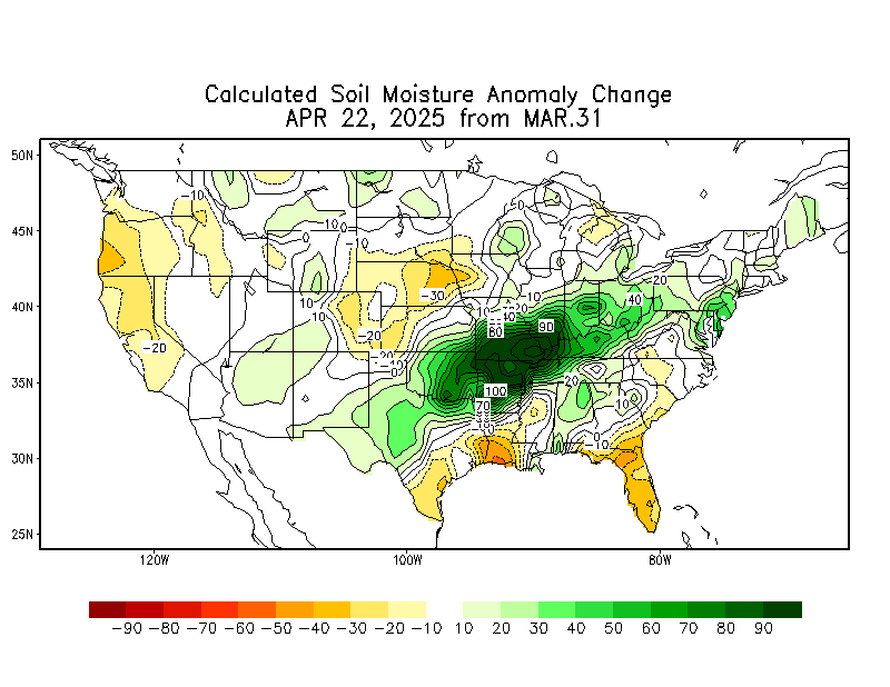 Monthly Soil Moisture Change