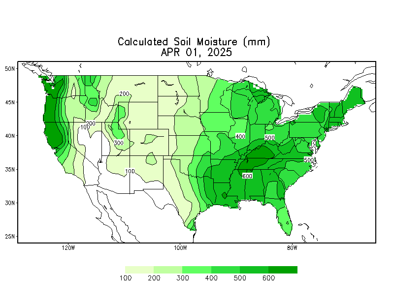 Soil Moisture