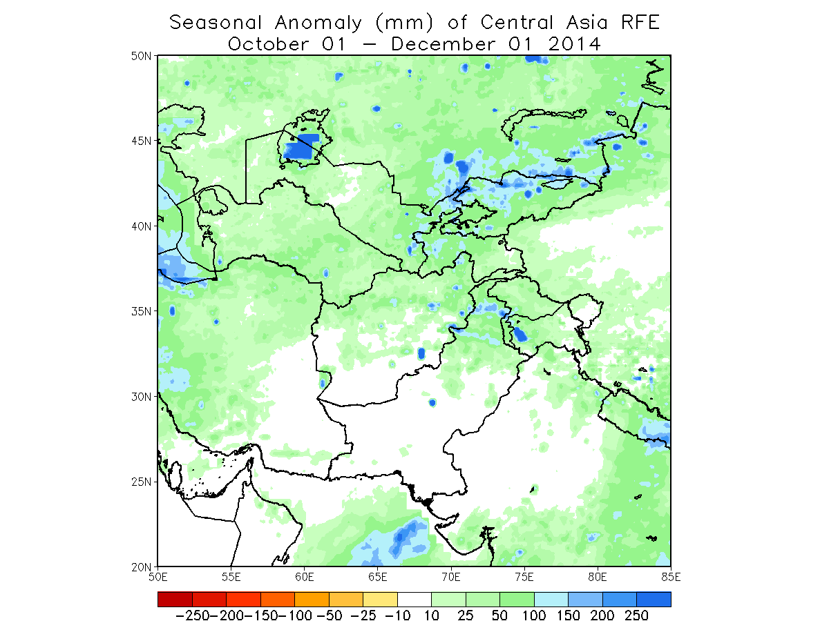 Monthly Anomaly