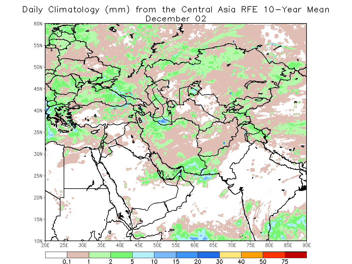Daily Climatology