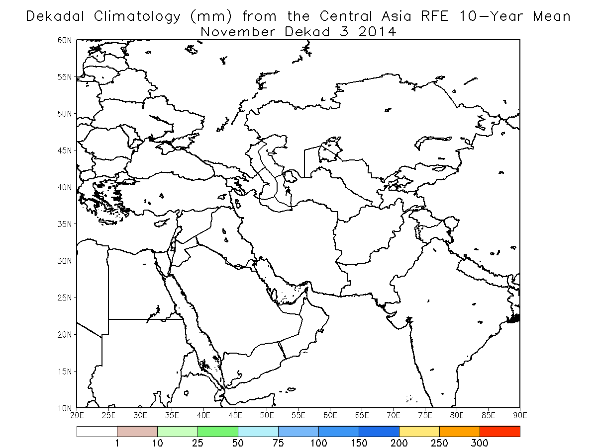 Dekadal Climatology