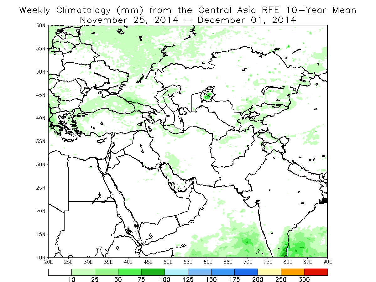 Weekly Climatology