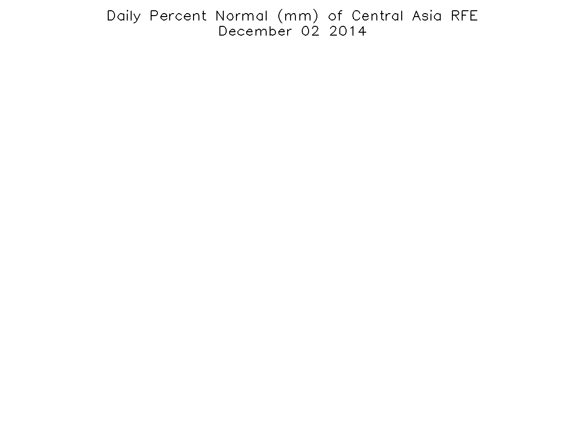 Daily Percent of Normal