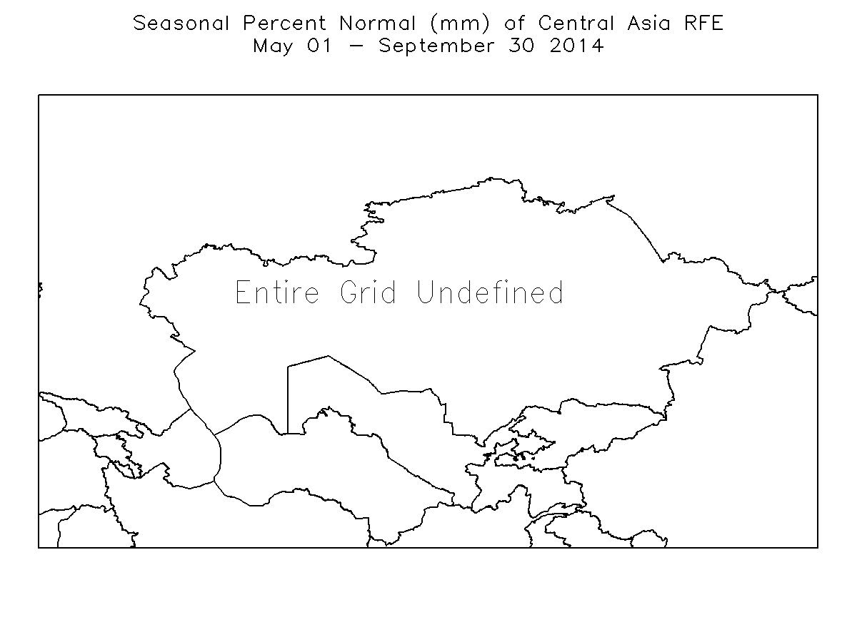 Monthly Percent of Normal