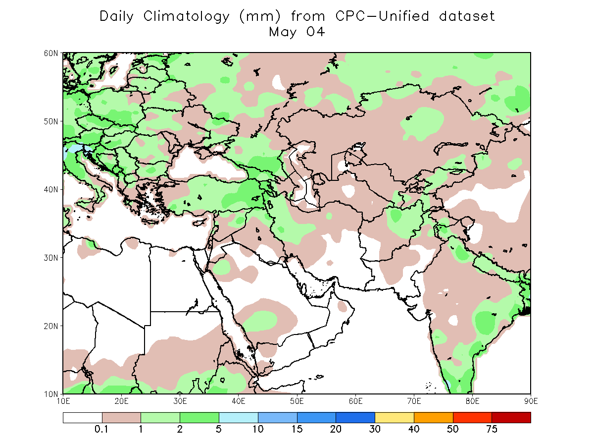 Daily Climatology