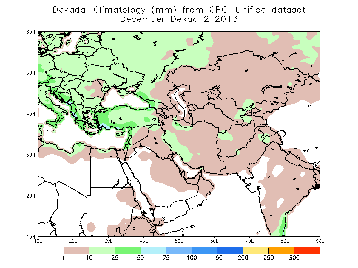 Dekadal Climatology