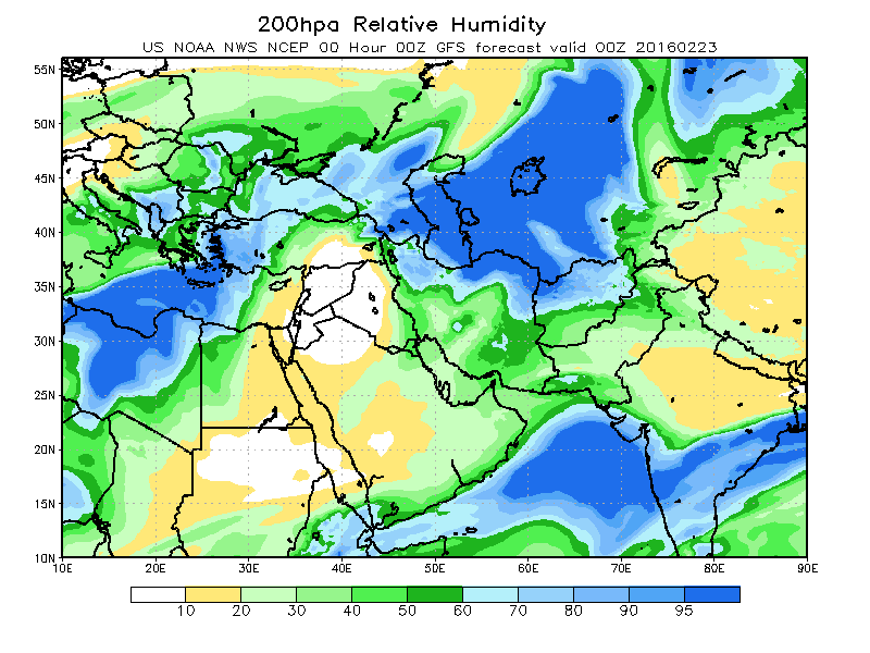 200hpa Relative Humidity