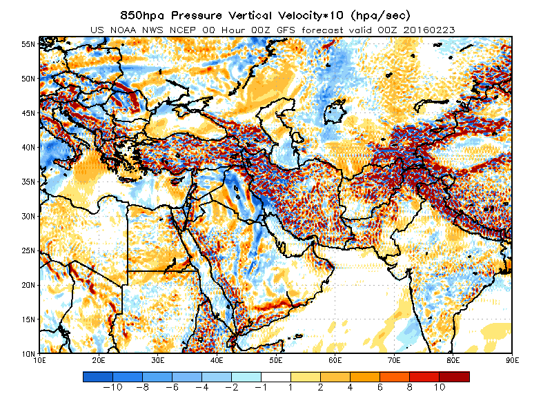 850hpa Pressure Vertical Velocity