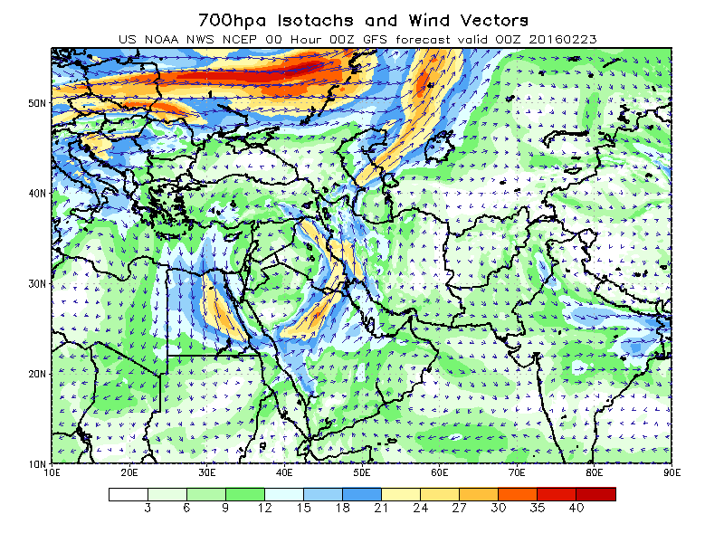 700hpa Winds