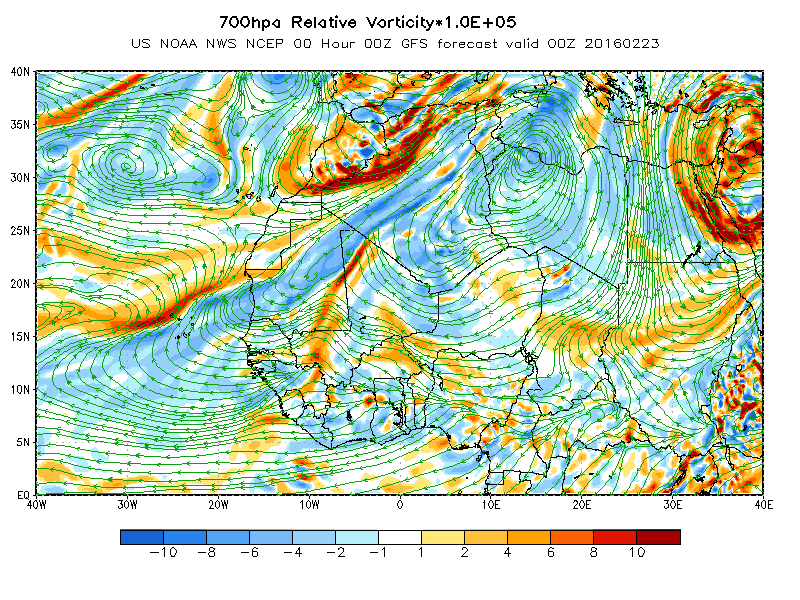 700hpa Relative Vorticity