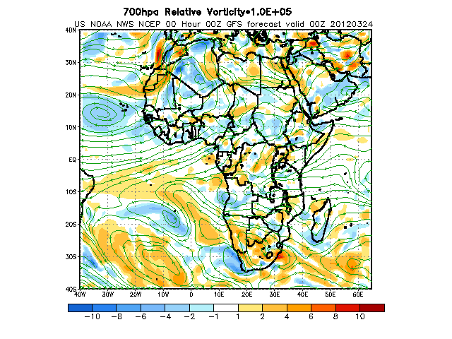 700hpa Relative Vorticity