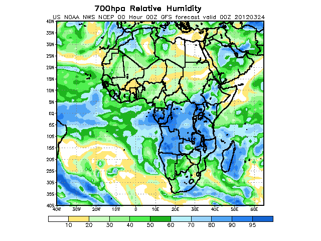 700hpa Relative Humidity