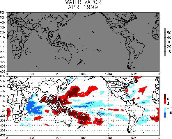 Vertically Integrated Water Vapor T28