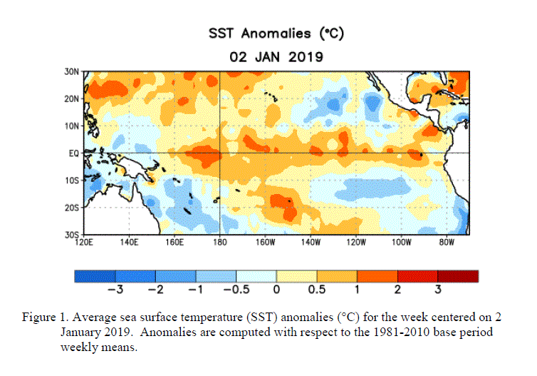 Fig: Temperatura de la superficie del océano Pacífico respecto a la temperatura media entre 1981 y 2010 (5 de agosto de 2015).