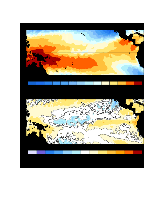 Sea Surface Temperatures