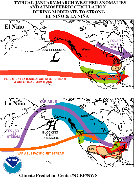 North American Winter Conditions